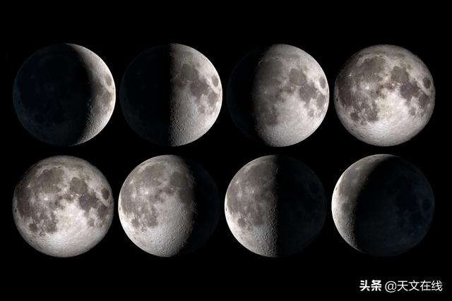 月球轨道|请定好闹钟，8月30日 一起去看最远距离的弦月