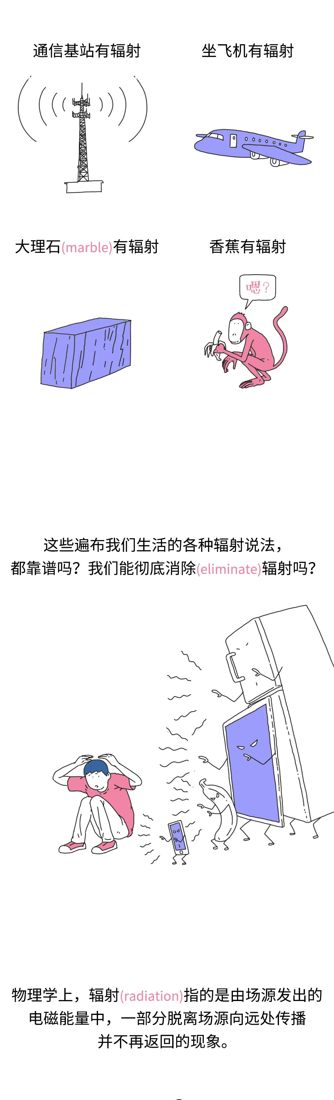 |香蕉有辐射？要吃多少根香蕉才能达到辐射致死量？