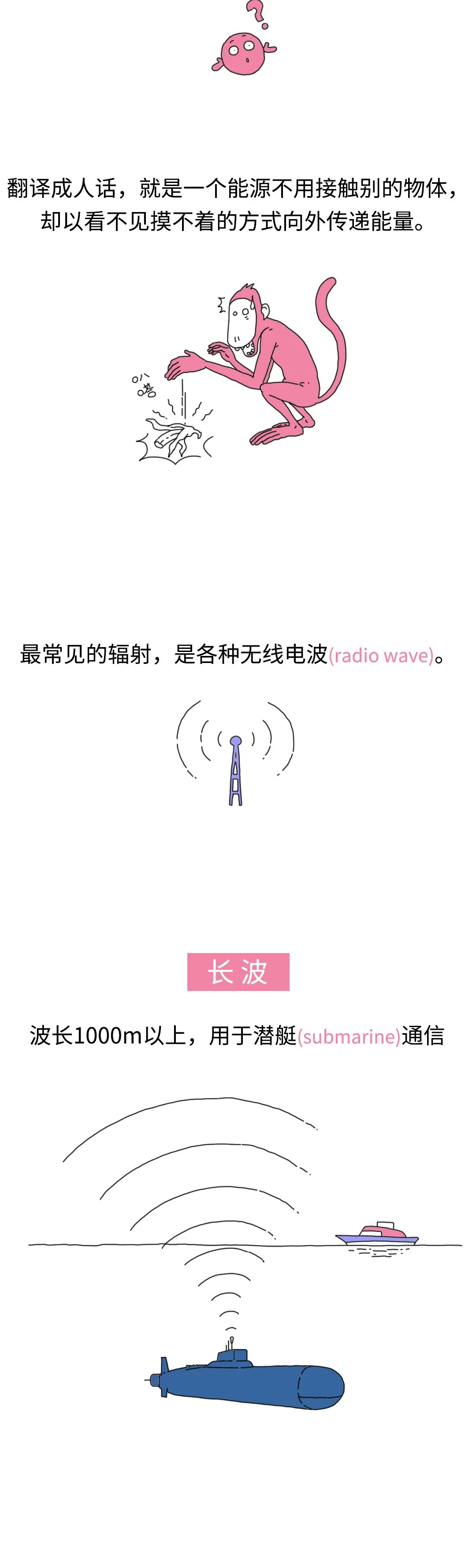 |香蕉有辐射？要吃多少根香蕉才能达到辐射致死量？