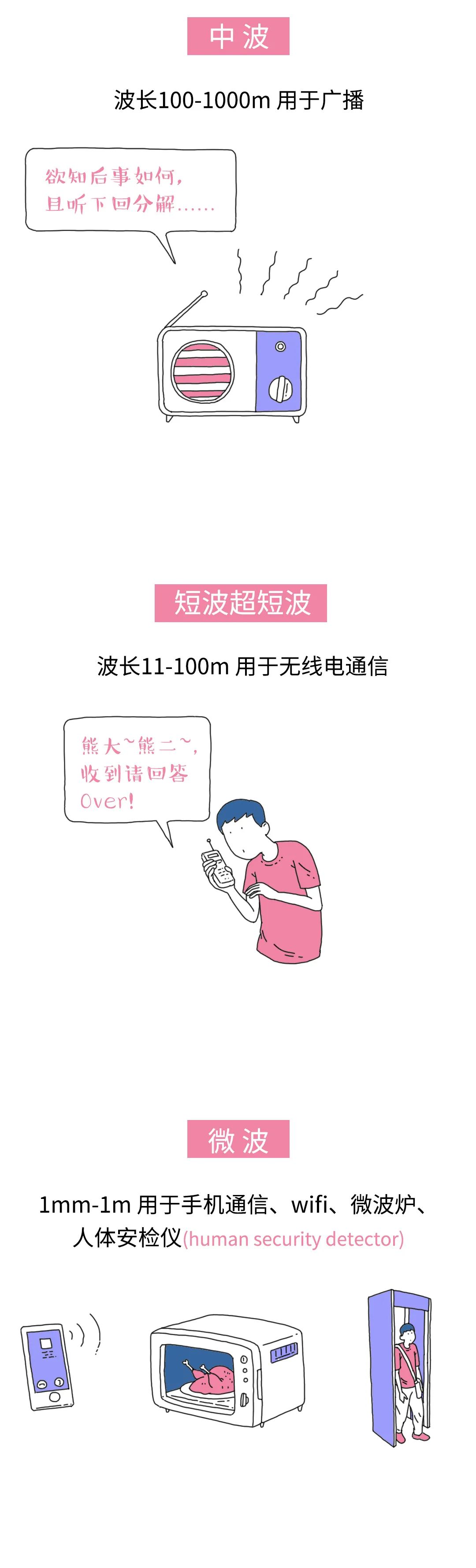 |香蕉有辐射？要吃多少根香蕉才能达到辐射致死量？