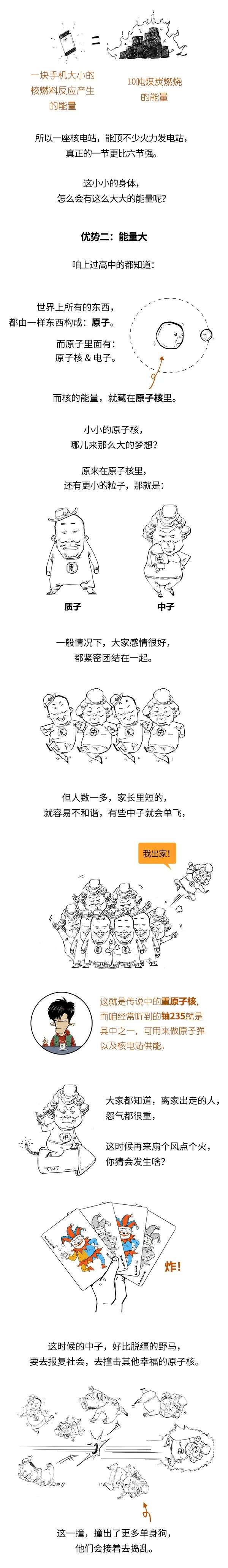 原子核|节能降碳国家队的欢脱科普：小小原子核，如何释放出大大大能量？