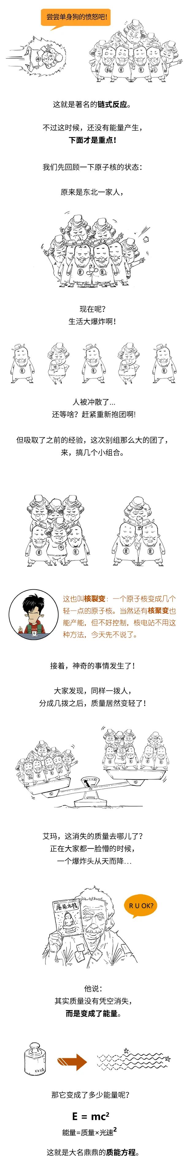 原子核|节能降碳国家队的欢脱科普：小小原子核，如何释放出大大大能量？