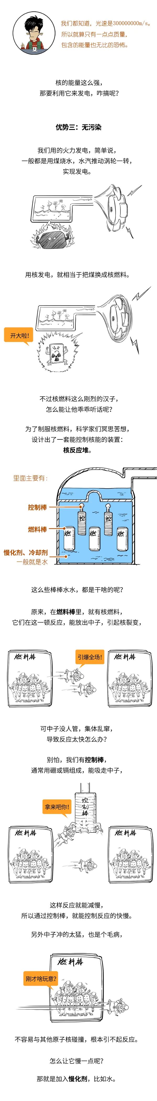 原子核|节能降碳国家队的欢脱科普：小小原子核，如何释放出大大大能量？