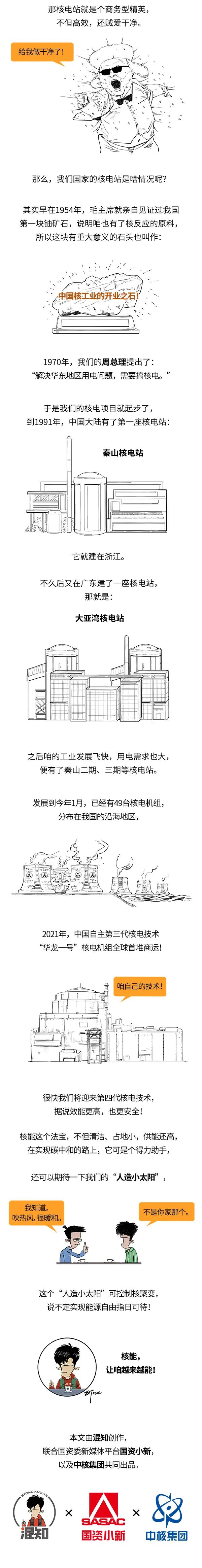 原子核|节能降碳国家队的欢脱科普：小小原子核，如何释放出大大大能量？