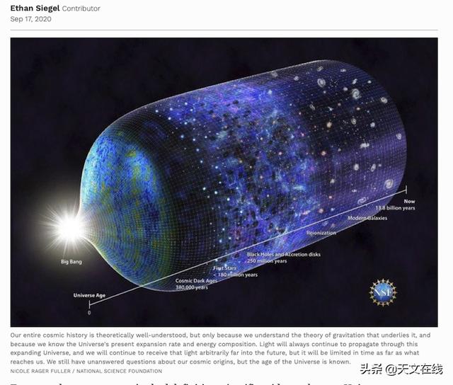 宇宙起源|如果大爆炸不是宇宙的起点，那会如何？