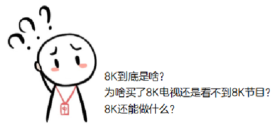 图像分辨率|8K，不止于看清世界？