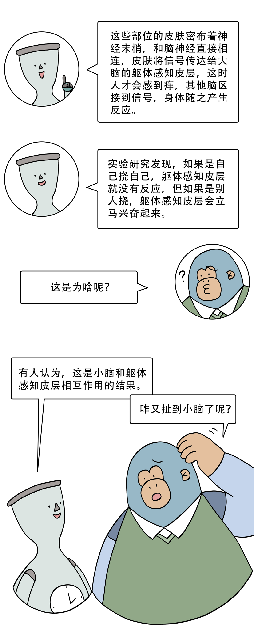 香蕉|为什么自己挠自己不痒，别人挠就痒？