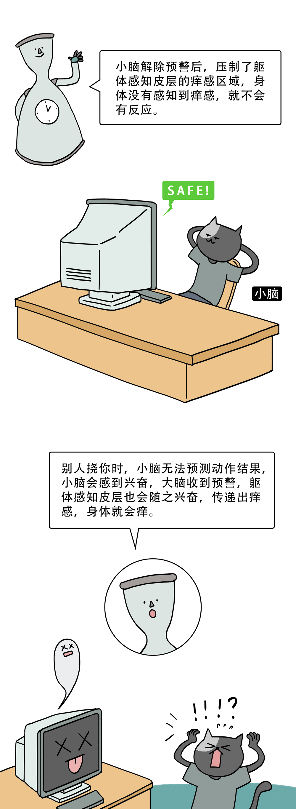 香蕉|为什么自己挠自己不痒，别人挠就痒？