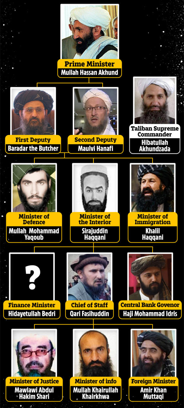 KH-GRAPHIC-CABINET-OF-CHAOS-TALIBAN-v2_副本.jpg