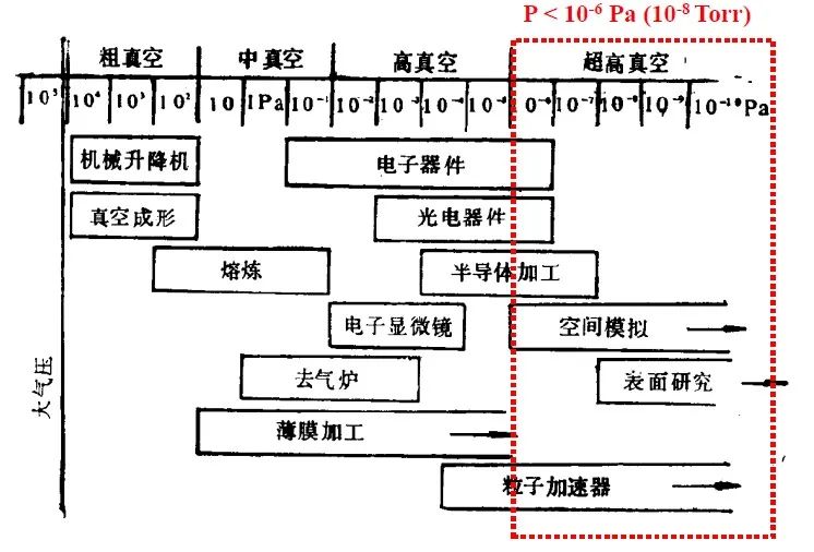 热敏纸|为什么行进的火车上信号不好？| No.274