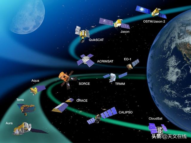 地球轨道|卫星救星：地球轨道卫星如何帮助拯救地球