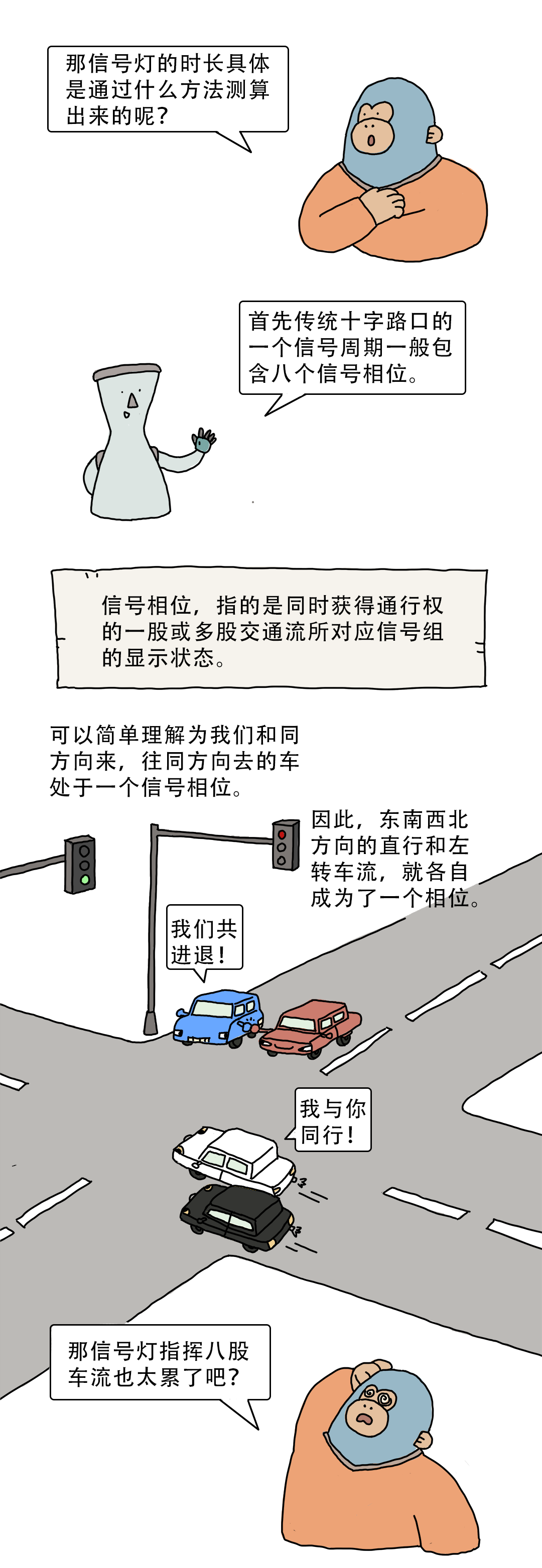 香蕉|为什么红灯比绿灯的时间长那么多？