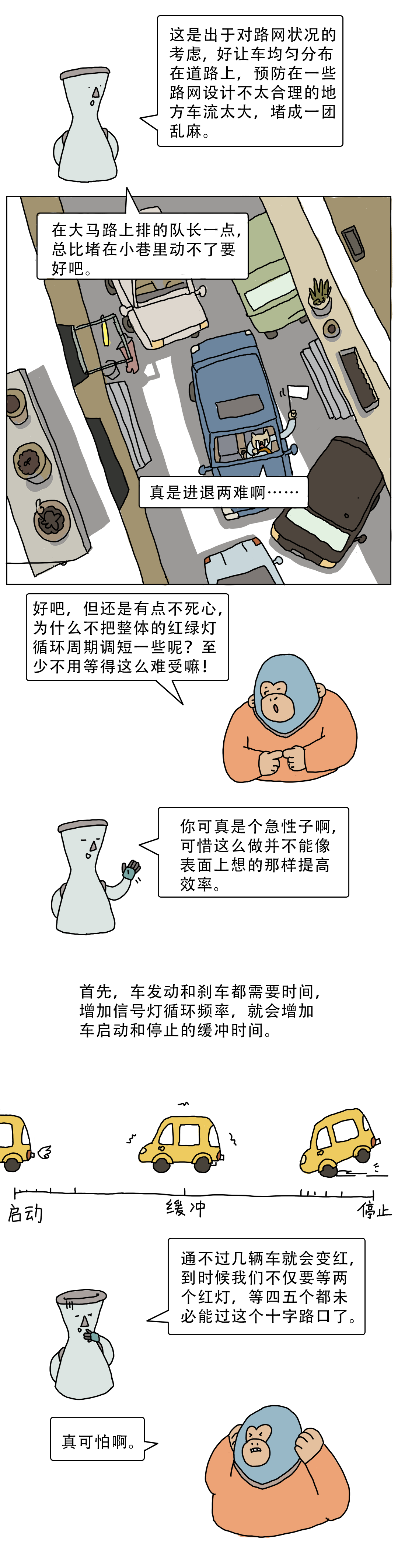 香蕉|为什么红灯比绿灯的时间长那么多？
