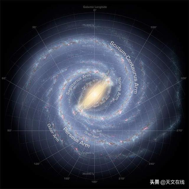 天文|我就奇了怪了，这个星系为何只有一条旋臂？