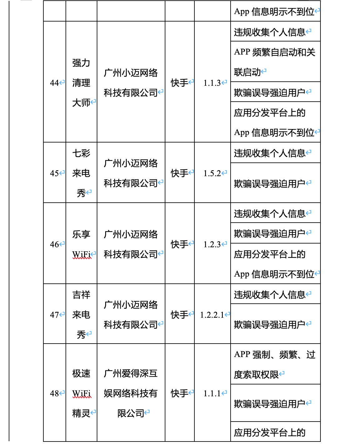 软件|52款APP被工信部点名：滴答出行、驴妈妈等在列