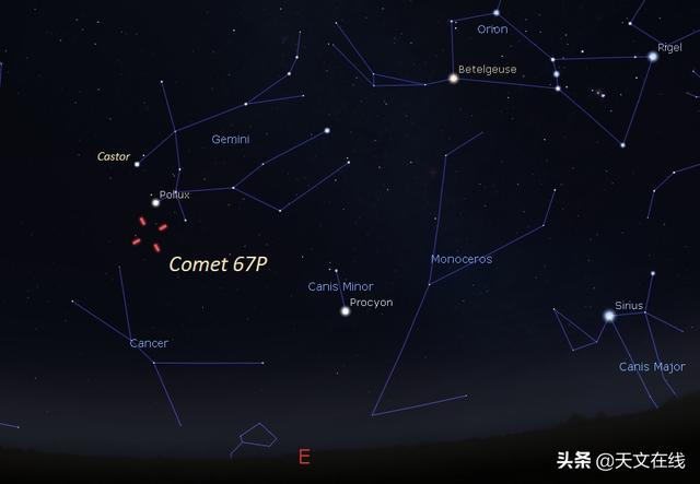 天文|机不可失，著名彗星67P即将最接近地球，错过就要等到2214年