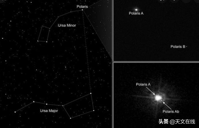 北极星|你真的了解北极星吗？--北极星重量与到地距离之谜