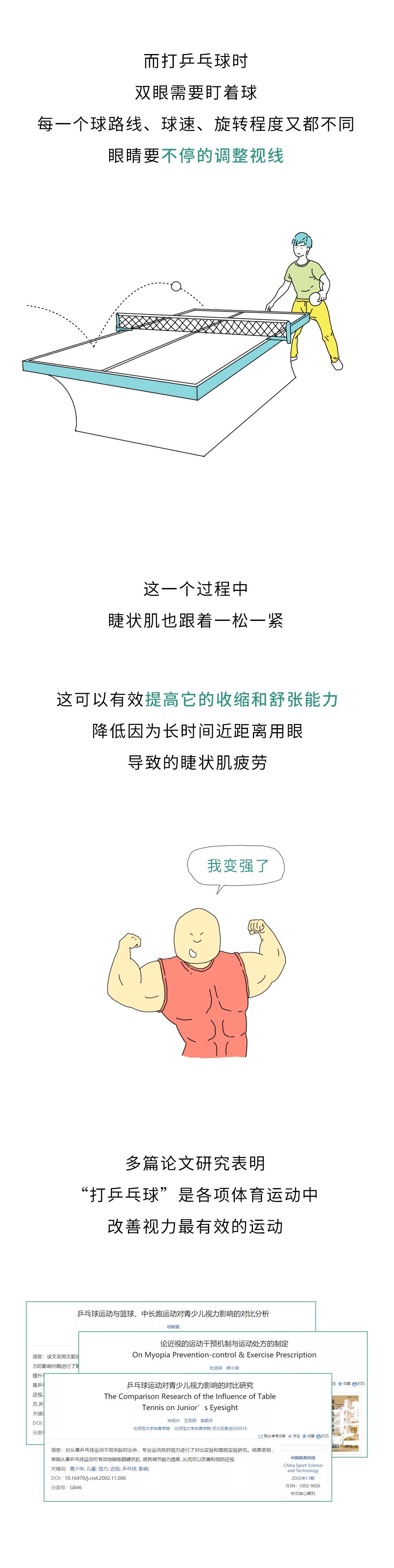 香蕉|怎么才能让近视度数不再变高？??