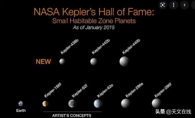 开普勒太空望远镜|机器误报,专家纠错,来看神秘开普勒-1649c的前世今生