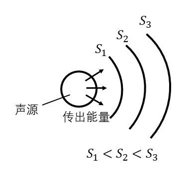 生活|为什么国（qiu）庆（tian）天气会很好？| No.276