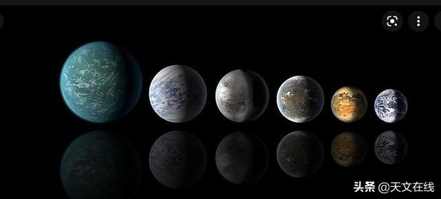 海洋行星|向外太空移民的日程又提前了？美航局又发现了四颗海洋星球