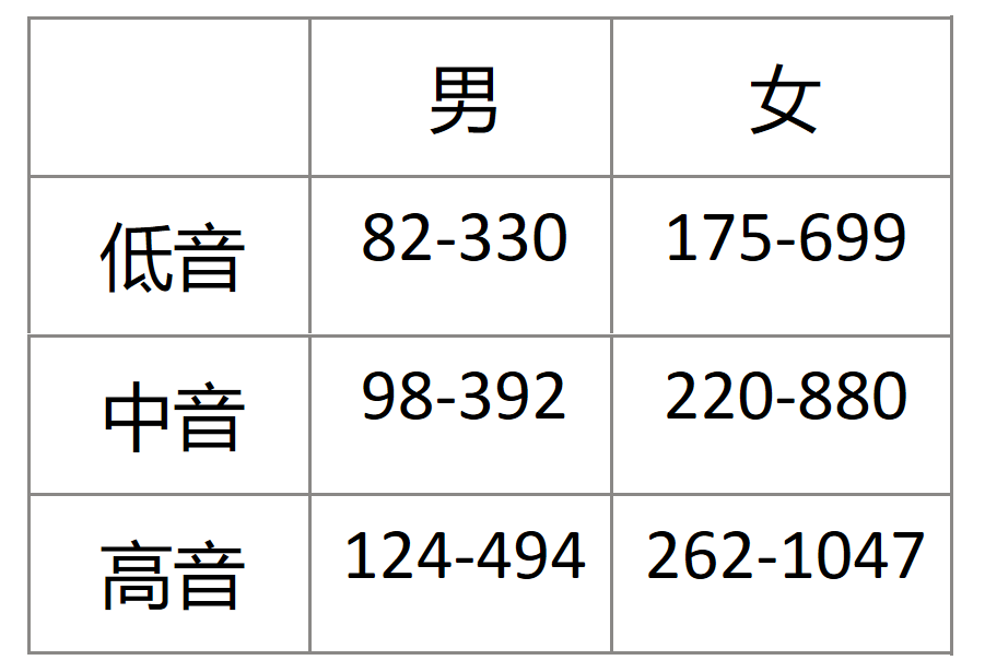 娱乐|想要提前知晓诺奖结果，首先你得会画画