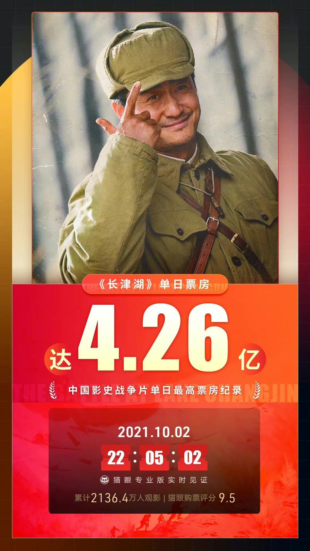 红星专访陈凯歌好的战争电影一定要从人物开始热血长津湖⑥