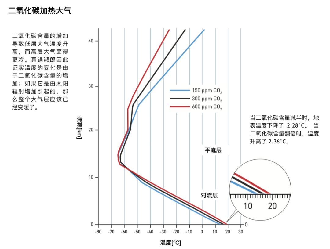 科学|2021年诺贝尔物理学奖权威解读，你想知道的都在这里！