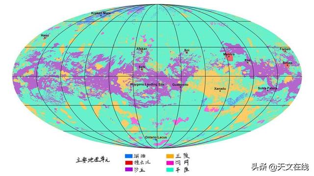 土卫六|叮咚！现在有一份未来移居星球地图，请您待签收