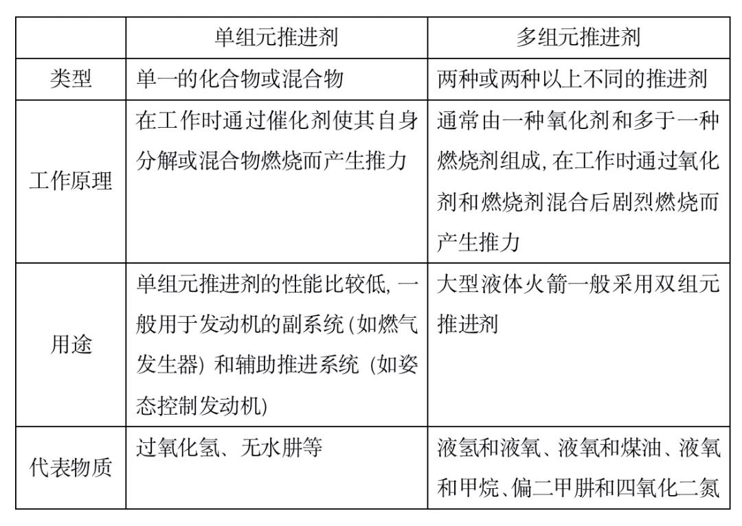 火药|《我和我的父辈》中的火药为什么要用刀来切？他们被称为雕刻火药的诗人