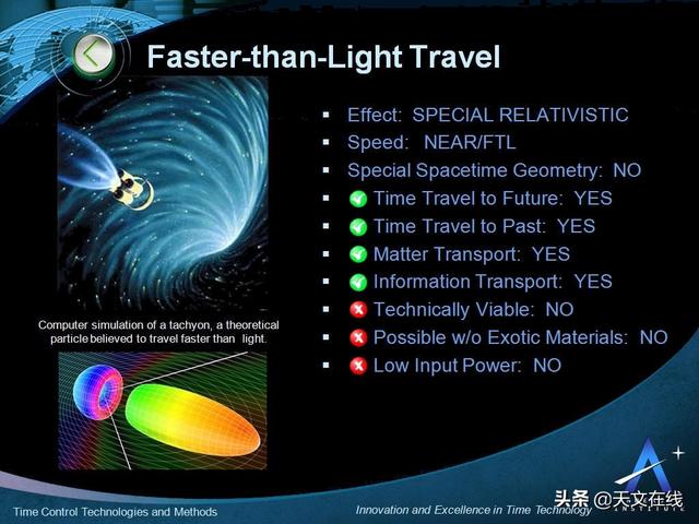 |太空旅行是怎么做到比光还快的？你也一直对此抱有好奇吗？