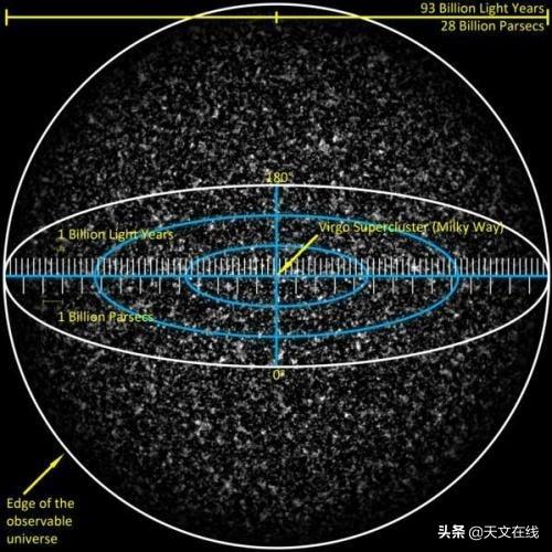 |太空旅行是怎么做到比光还快的？你也一直对此抱有好奇吗？