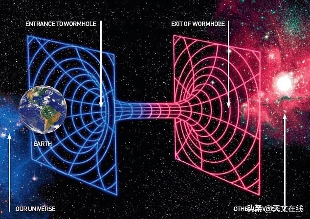 |太空旅行是怎么做到比光还快的？你也一直对此抱有好奇吗？