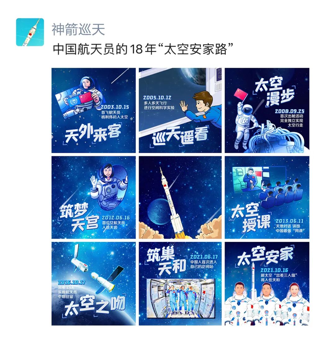 中国航天员|这个九宫格为你揭晓，中国航天员在太空安家分几步