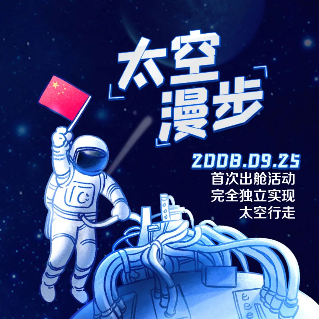 中国航天员|这个九宫格为你揭晓，中国航天员在太空安家分几步