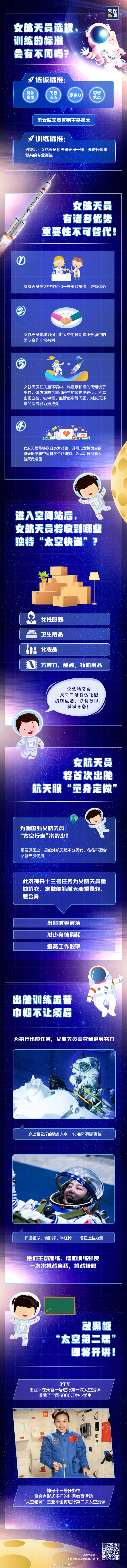 航空航天|女航天员上太空有啥不一样？这些优势不可替代