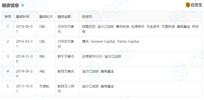 小红书|又上热搜！小红书将推出踩坑榜，网友：要变“小黑书”？