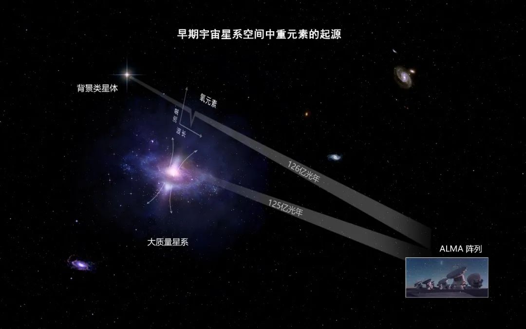 纳米效应|点我！看清华最近科研进展~