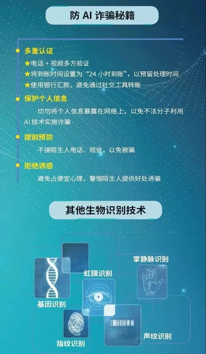 ps换脸|AI换脸技术的背后是无数次的对抗？