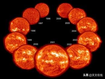 太阳|太阳极小期：一个基于科学证据的合理解释