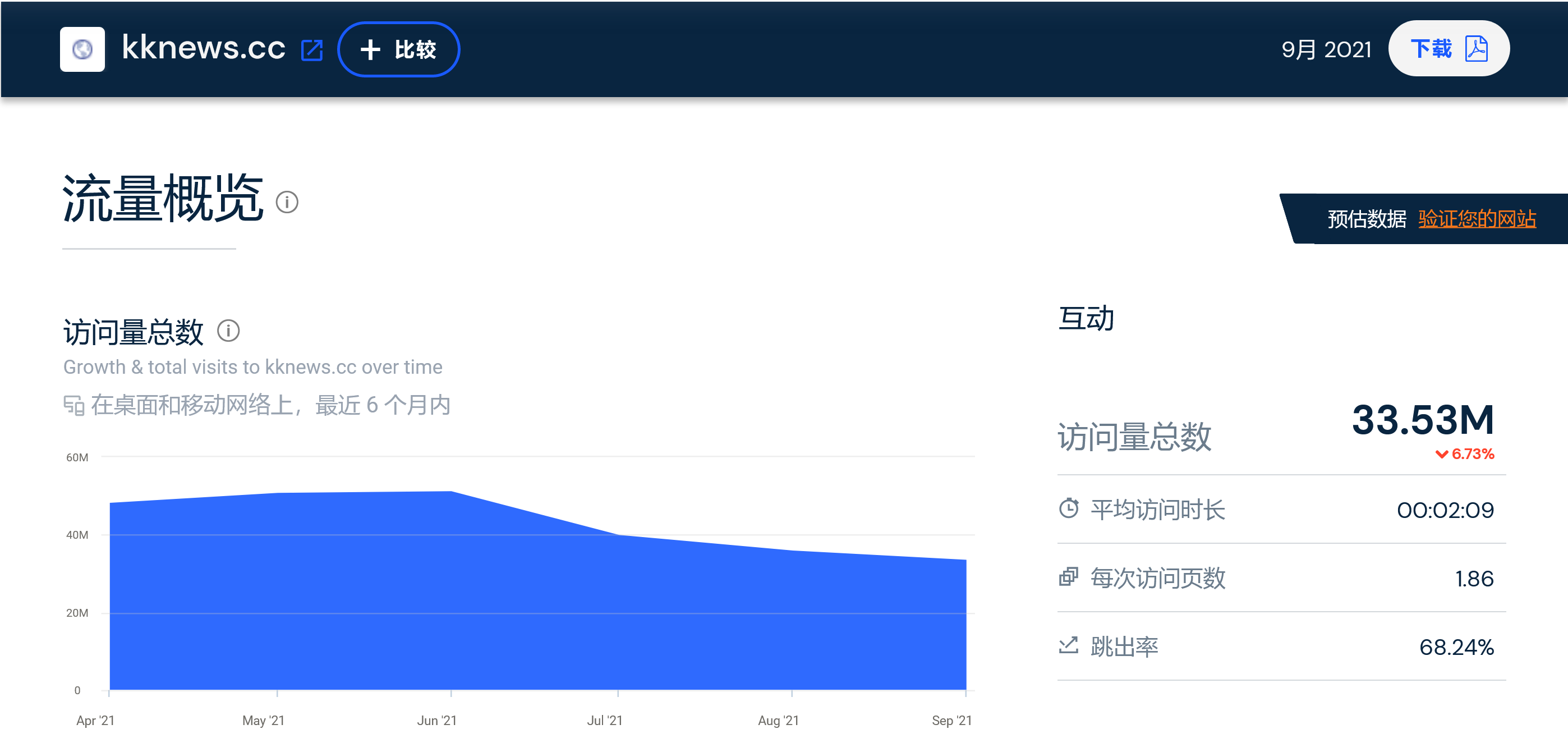 清理內容農場還你清爽的google中文搜索體驗