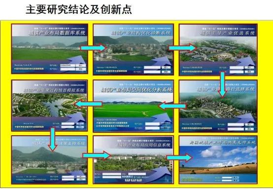 科技|“科技兴疆”60年|新疆生地所获奖成果系列展（10）