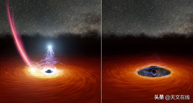 天文|黑洞为什么忽然不“发光”了？是谁打断了黑洞的进食呢？