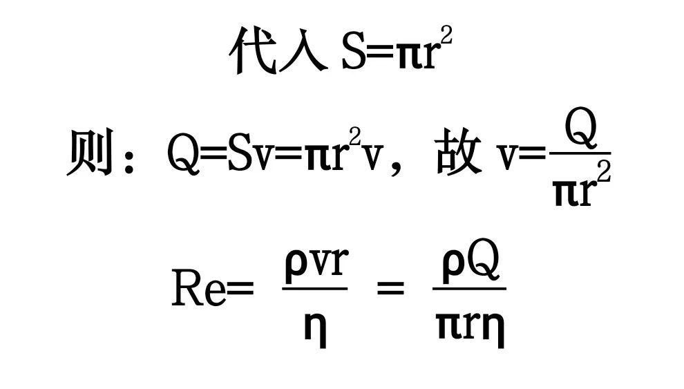 雷诺数|【排气动力学】如何将屁调至静音模式？