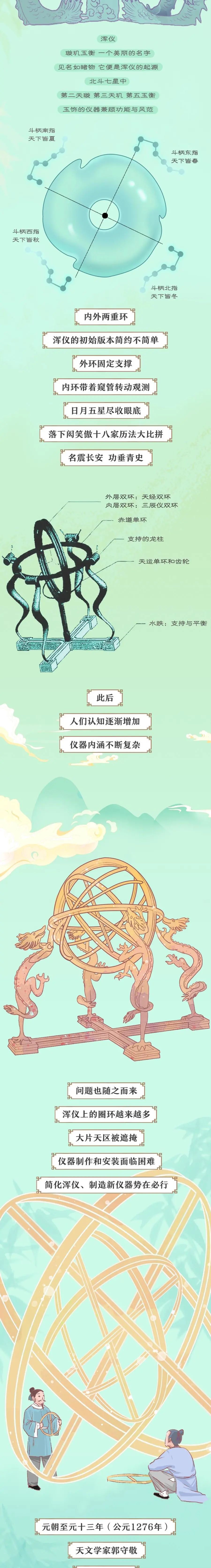 |追星星的人