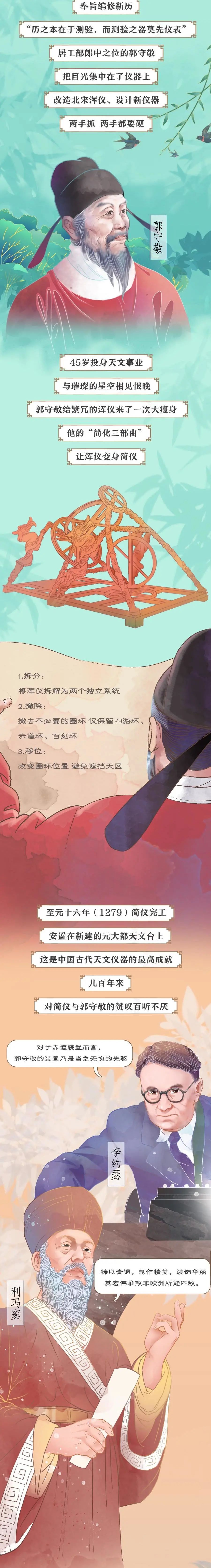 |追星星的人