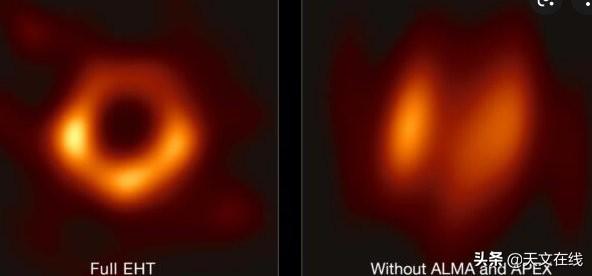 天文|一张令人惊叹的新图像，有史以来！第一次得到黑洞磁场的细节