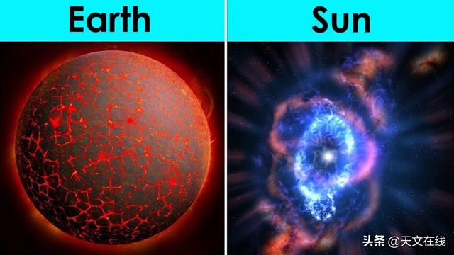 天文|当太阳消亡后，那会发生什么？答案或许你不能想到