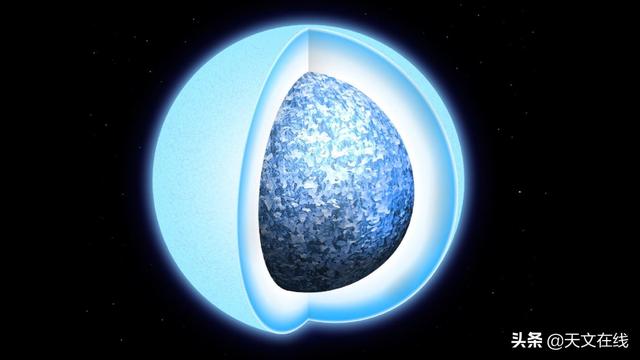 天文|当太阳消亡后，那会发生什么？答案或许你不能想到