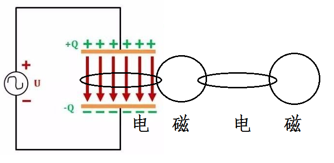 麦克斯韦|SOS是什么意思？无线电到底是谁发明的？